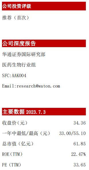 正海生物 300653.SZ 投資價值分析報告 集采打開種植牙千億潛力空間,再生醫(yī)學材料龍頭放量在即
