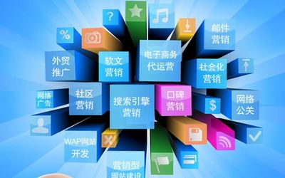 通過網(wǎng)絡營銷學習,看網(wǎng)絡營銷的好與壞